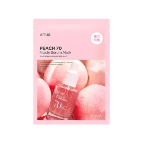 Peach Tone Highlighters