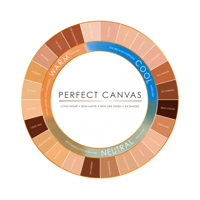 Perfect Canvas Best Selling Basics Set 12-pack.