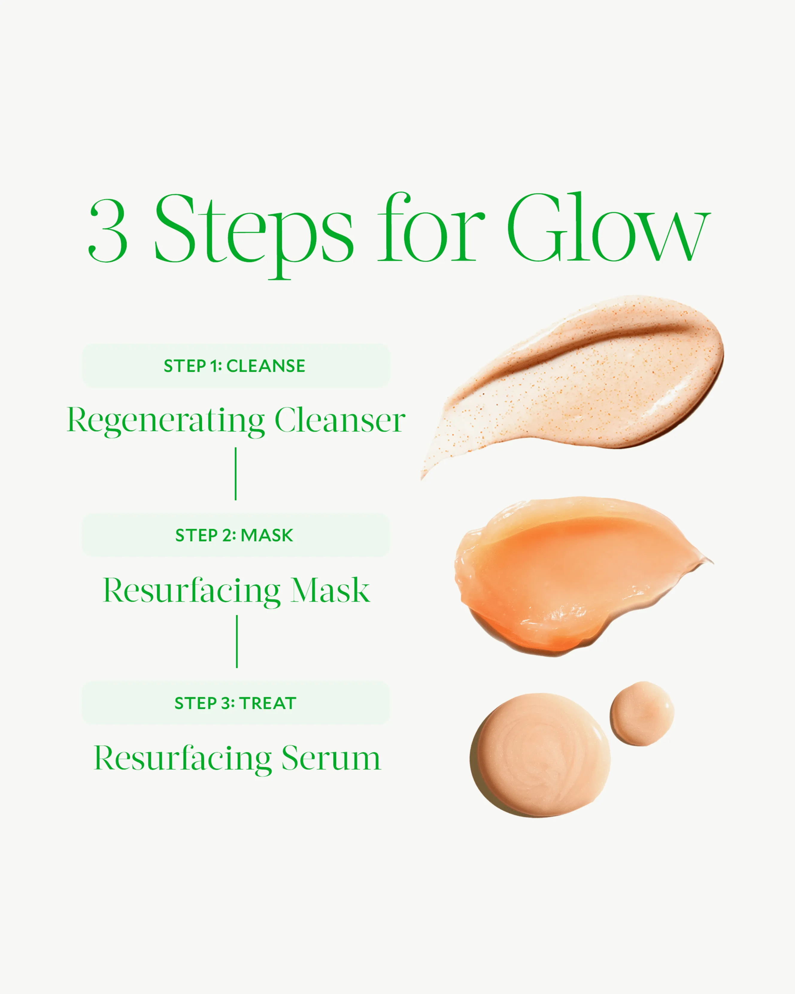 Resurfacing Serum